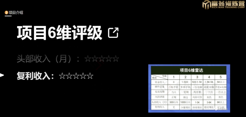20250315154251-67d59ffb68c4e.jpg 十万个富翁修炼宝典之13.2个月引流3500孕婴宝妈流量,一单88卖到爆