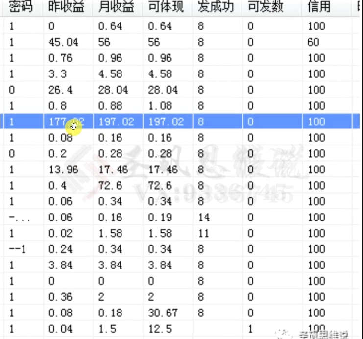 20250315155004-67d5a1ac5239c.jpg 十万个富翁修炼宝典之14.AI图文掘金,号称一天能赚3000+?