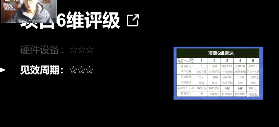 20250315155004-67d5a1ac88652.jpg 十万个富翁修炼宝典之14.AI图文掘金,号称一天能赚3000+?