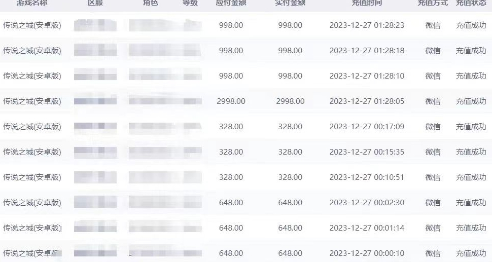 20250316102944-67d6a8189582a.jpg 抖音企业号传奇手游变现,日入4500+,小白易上手(独家揭秘)