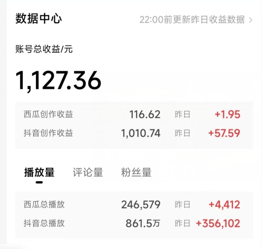 20250316153531-67d6efc35b7e6.jpg 一天收入2000+,最新中视频创新玩法,用AI科技一键改唱影解说刷爆流量收益