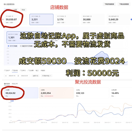 20250317034109-67d799d5385c3.jpg 小红书蓝海小众项目,自动记账快捷指令,实操月入50000+