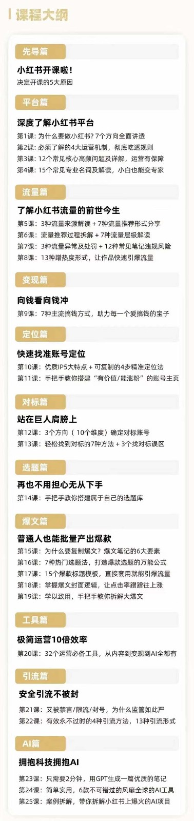 20250322144128-67decc184e77e.jpg 2024年最新小红书运营课程:普通人也能引爆小红书(27节课)