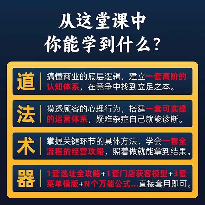 20250323133240-67e00d784ff0b.jpg 餐饮店盈利实操方法:教你怎样开一家持续能赚钱的餐厅(25节)