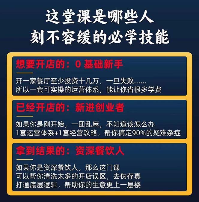 20250323133240-67e00d786ffbd.jpg 餐饮店盈利实操方法:教你怎样开一家持续能赚钱的餐厅(25节)