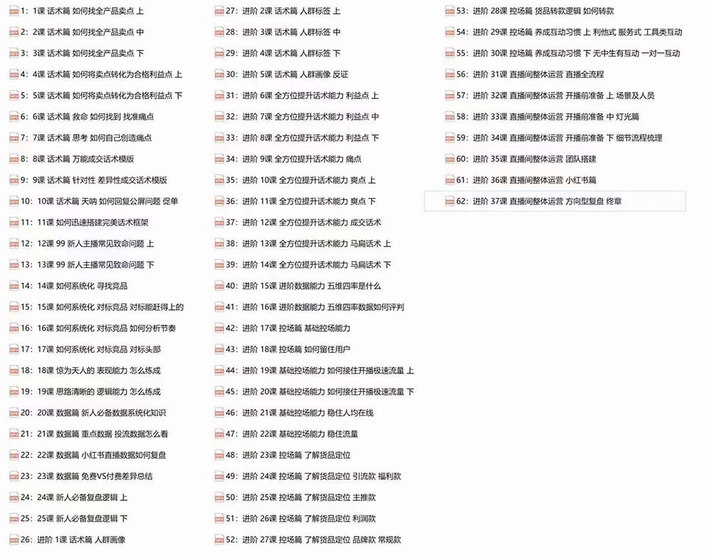 20250323134800-67e0111070e21.jpg 六小时成为高薪主播:带您学习成为一名高薪主播的关键技能和秘诀(62节)
