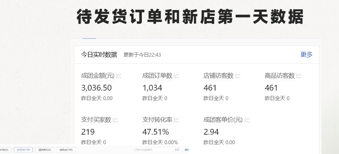 20250323140050-67e014124d86e.jpg 最新拼多多模式日入4K+两天销量过百单,无学费、 老运营代操作、小白福利,了解不吃亏