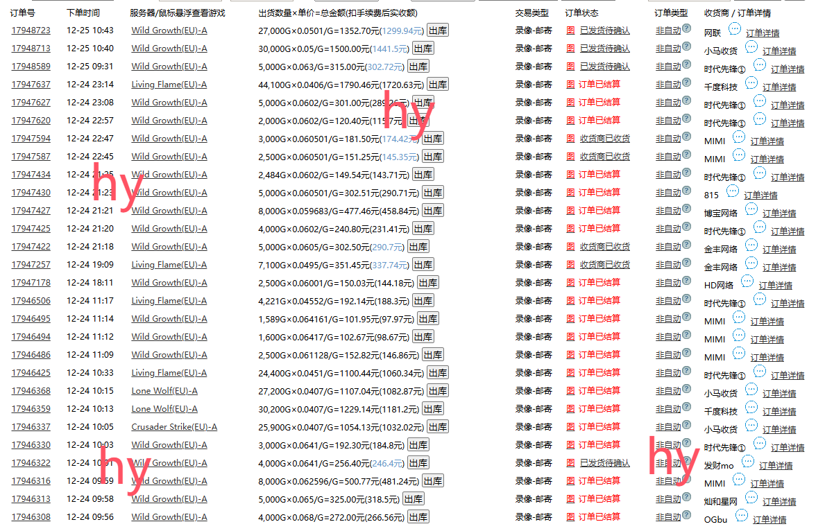 20250324045101-67e0e4b5d7594.png 0基础游戏自动搬砖,轻松日入1000+ 简单有手就行