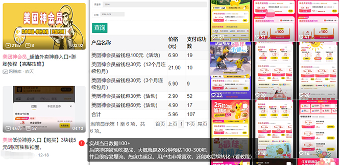20250324050925-67e0e905c379b.jpeg 美团神券/神会员_入门级教程,外卖券膨胀推广项目【蓝海市场攻略】