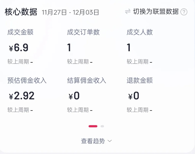 20250325064400-67e250b024136.jpeg 2024短视频好物带货项目,无需实拍,仅靠混剪实现纯视频带货