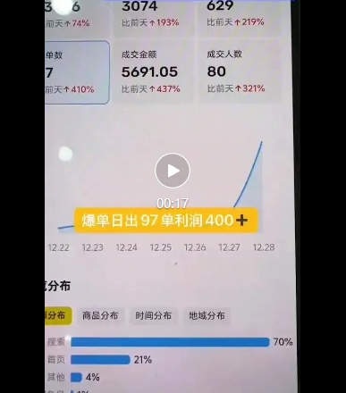 20250325075307-67e260e338179.jpeg 闲鱼电影票自动化,年底开启月入 2W + 的财富通道,可自动化(内附独家秘籍)