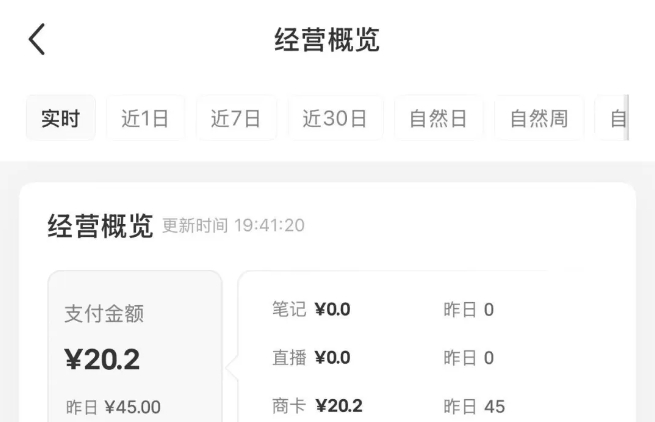 20250325130514-67e2aa0a92340.jpeg 小红书虚拟资料店铺项目,复制粘贴搬运,从选品,上架,到出单全自动发货,一个月两W