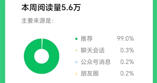 20250404042835-67ef5ff3dd804.jpeg 2025小绿书AI美女图片领域,实操挣公众号流量主收益项目