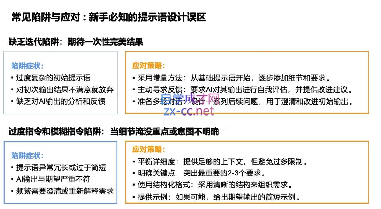 20250406113151-67f26627ea683.jpeg DeepSeekAI技术深度赋能