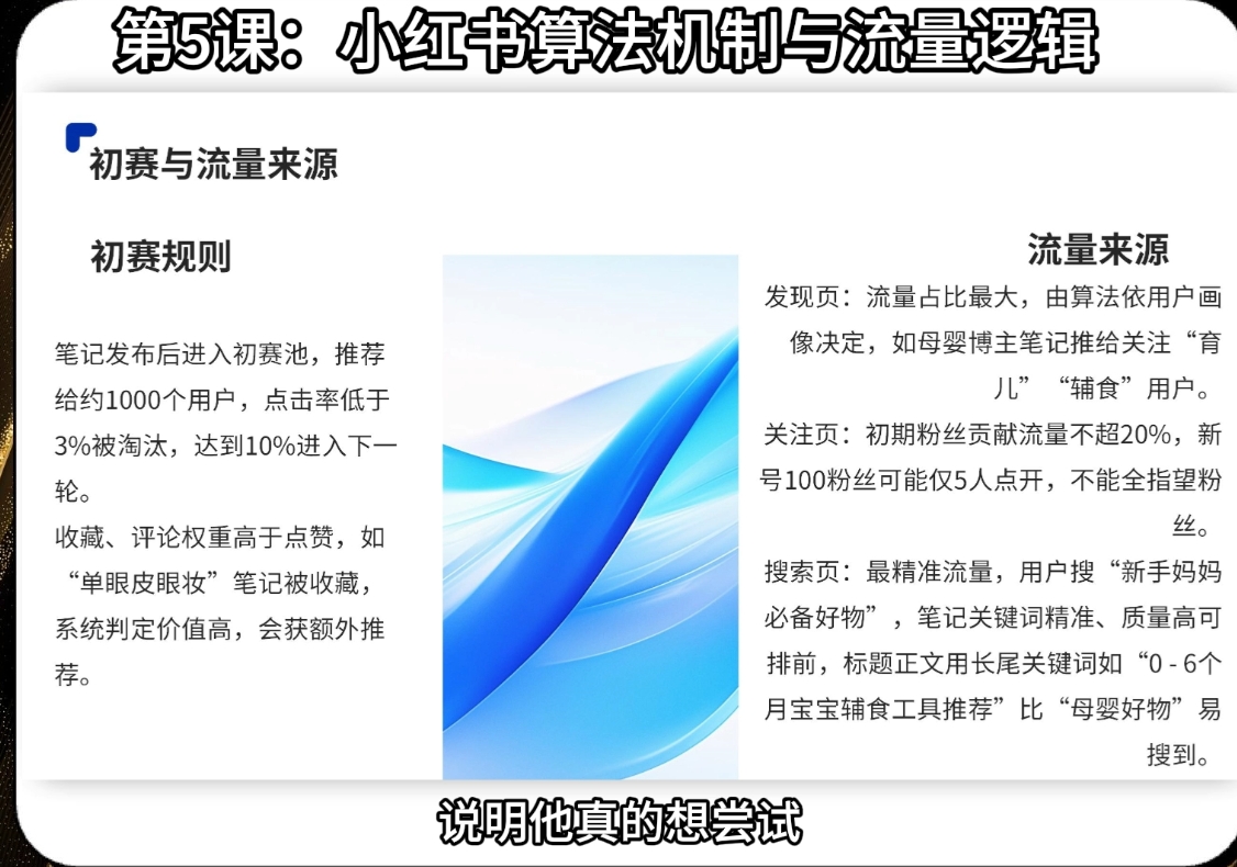 20250422154126-6807b8a655e80.jpeg 天诺老吴·2025小红书电商全链路运营