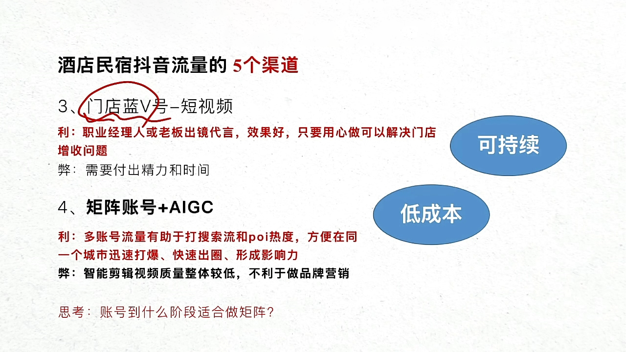 20250423145832-68090018024b4.png 姜老师·抖音本地生活酒店民宿运营