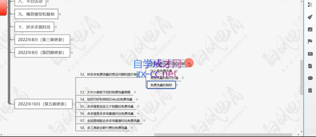 20250511140519-6820ae9f0484f.png 白凤电商·拼多多日销千单训练营(更新4月)