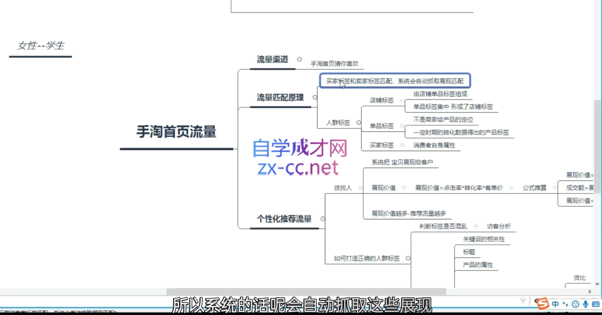 20250604063516-683fe924c5d7e.png 白凤电商·淘系运营21天速成班(更新4月)