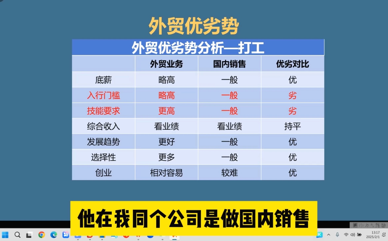 Toby老师·2025外贸创业全攻略睿集资源栈-网赚项目-副业赚钱-互联网创业-资源整合睿集资源栈