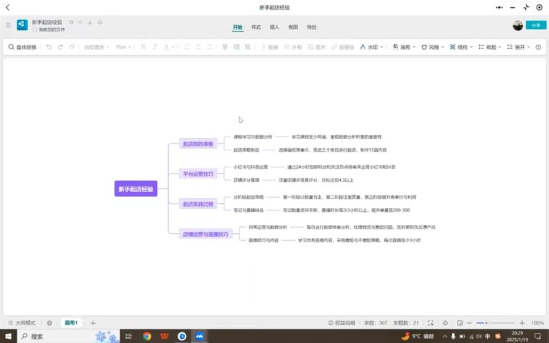 张宾·小红书笔记带货课(更新2025年1月)睿集资源栈-网赚项目-副业赚钱-互联网创业-资源整合睿集资源栈
