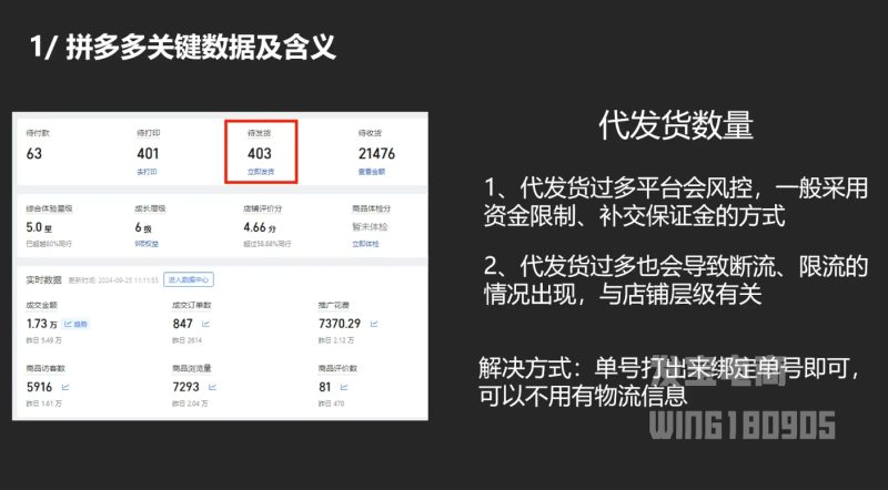 纪主任·拼多多年费会员(更新2025年1月)睿集资源栈-网赚项目-副业赚钱-互联网创业-资源整合睿集资源栈