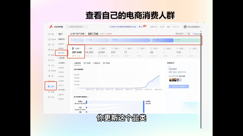 抖影团·小红书电商精品大全课睿集资源栈-网赚项目-副业赚钱-互联网创业-资源整合睿集资源栈