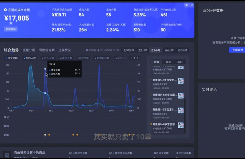 直播战士老蔡·抖音直播103起号运营睿集资源栈-网赚项目-副业赚钱-互联网创业-资源整合睿集资源栈