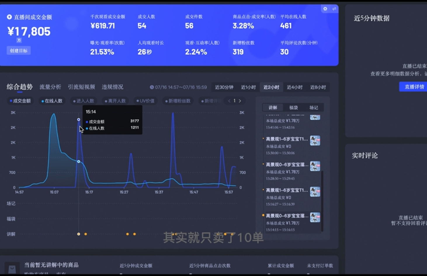 直播战士老蔡·抖音直播103起号运营睿集资源栈-网赚项目-副业赚钱-互联网创业-资源整合睿集资源栈