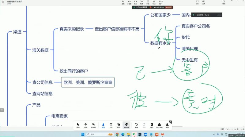大卫·AI闪电做外贸训练营(更新12月)睿集资源栈-网赚项目-副业赚钱-互联网创业-资源整合睿集资源栈