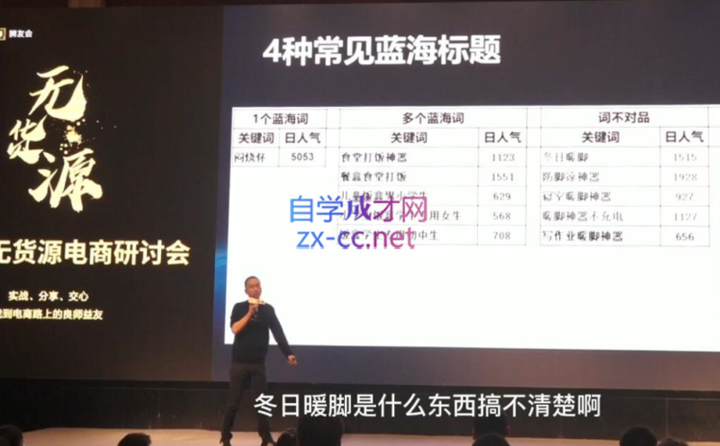 狮友会【千万级电商卖家社群】(更新12月)睿集资源栈-网赚项目-副业赚钱-互联网创业-资源整合睿集资源栈