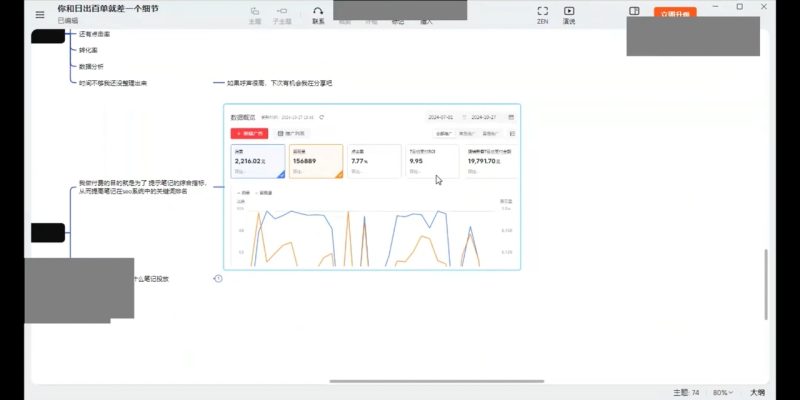 张宾·小红书笔记带货课(更新12月)睿集资源栈-网赚项目-副业赚钱-互联网创业-资源整合睿集资源栈