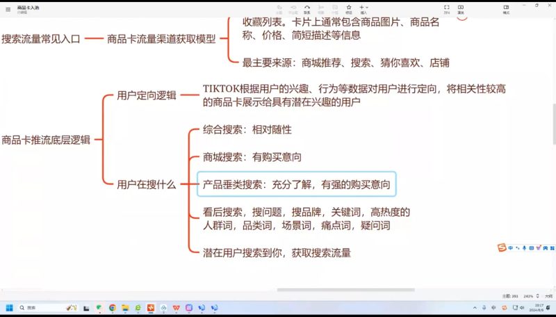鲨鱼出海·TikTok本土精品小店出海实战营睿集资源栈-网赚项目-副业赚钱-互联网创业-资源整合睿集资源栈