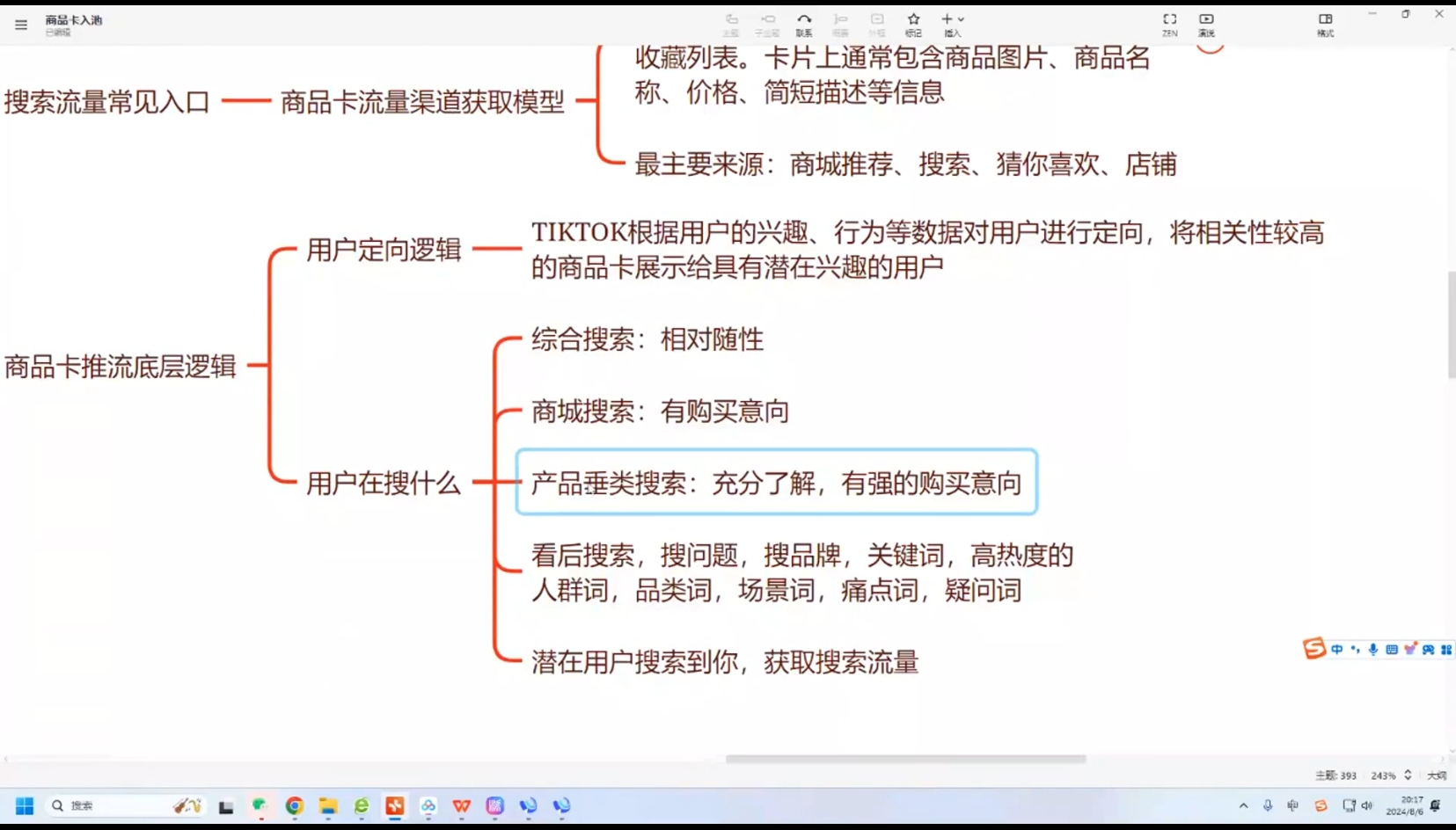 鲨鱼出海·TikTok本土精品小店出海实战营睿集资源栈-网赚项目-副业赚钱-互联网创业-资源整合睿集资源栈