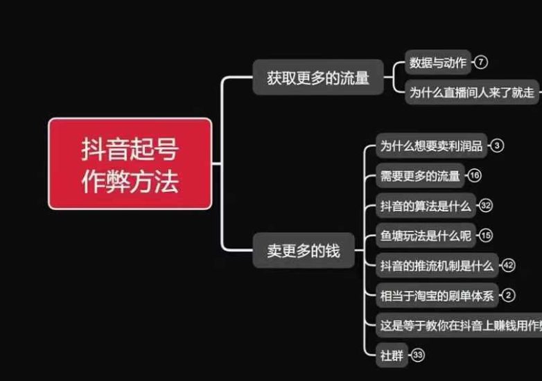 古木抖音起号作弊方法鱼塘起号,获取更多流量,卖更多的钱睿集资源栈-网赚项目-副业赚钱-互联网创业-资源整合睿集资源栈