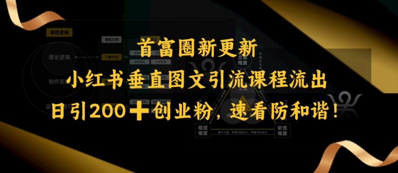 小红书垂直图文引流课程流出,日引200+创业粉,速看防和谐睿集资源栈-网赚项目-副业赚钱-互联网创业-资源整合睿集资源栈